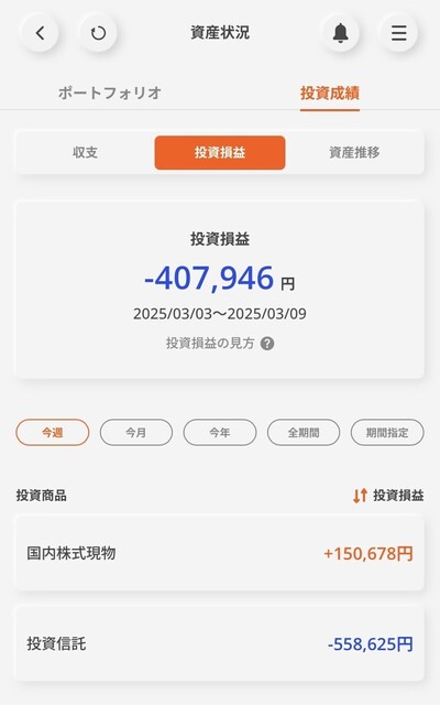 積立投資損益_25年3月1週目.jpg