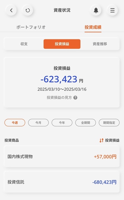 積立投資損益_25年3月2週目.jpg