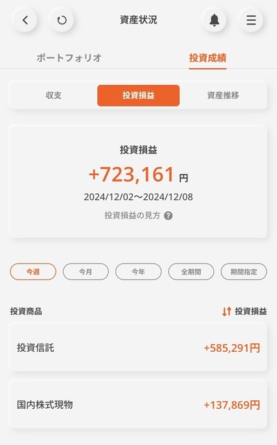 積立投資_24年12月1週目.JPG